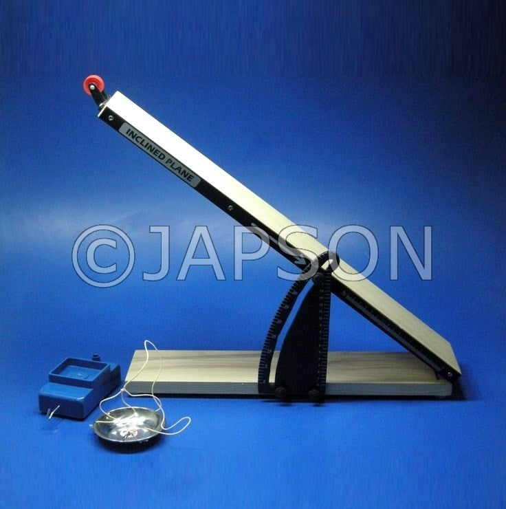 Inclined Plane, Deluxe Inclined Plane, Deluxe